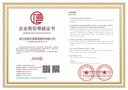 3A信用等级证书